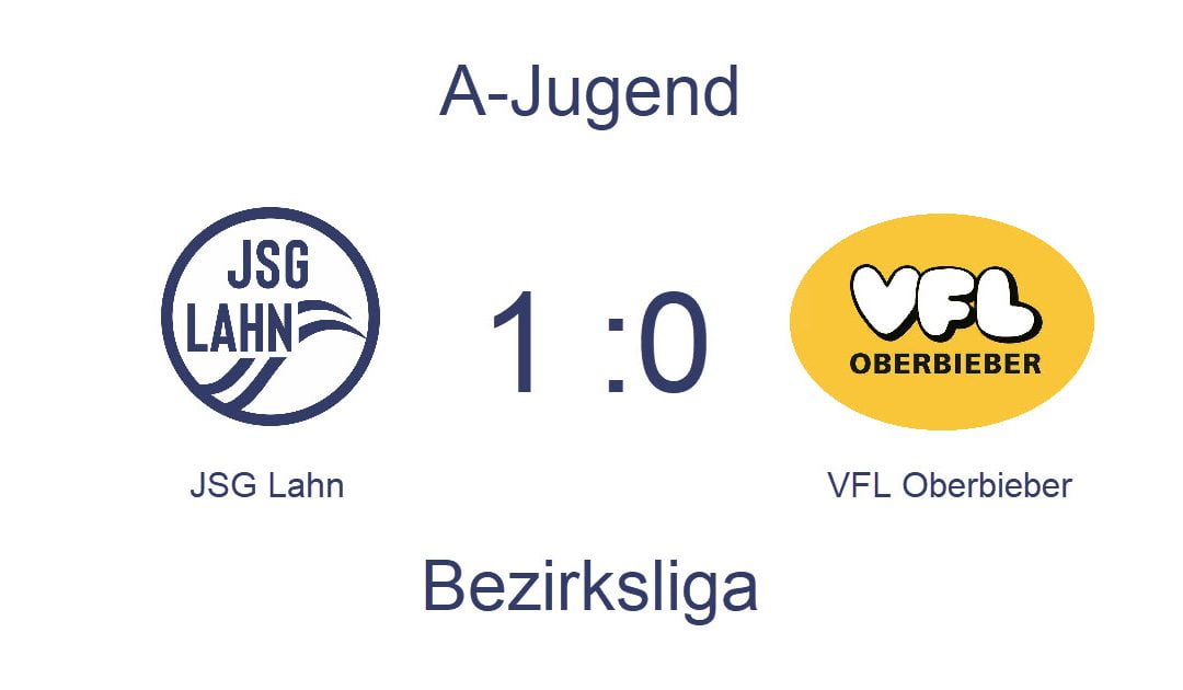 Erfolgreicher Start in die Qualifikationsrunde