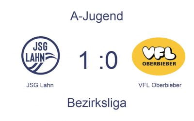 Erfolgreicher Start in die Qualifikationsrunde