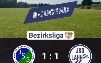 +++ Nach dem Spitzenspiel ist vor dem Spitzenspiel +++